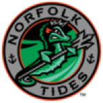 Norfolk Tides
