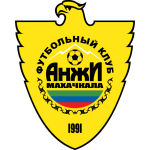 Anzhi Logo
