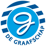 Heracles Almelo