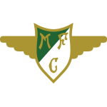 Volendam