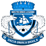 Dacia Unirea Braila Logo