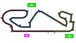 Circuit of the Americas