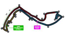 Autódromo Hermanos Rodríguez